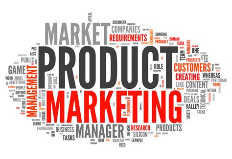 Product Marketing Management