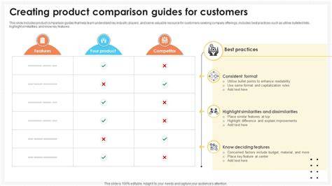 Product comparison guides