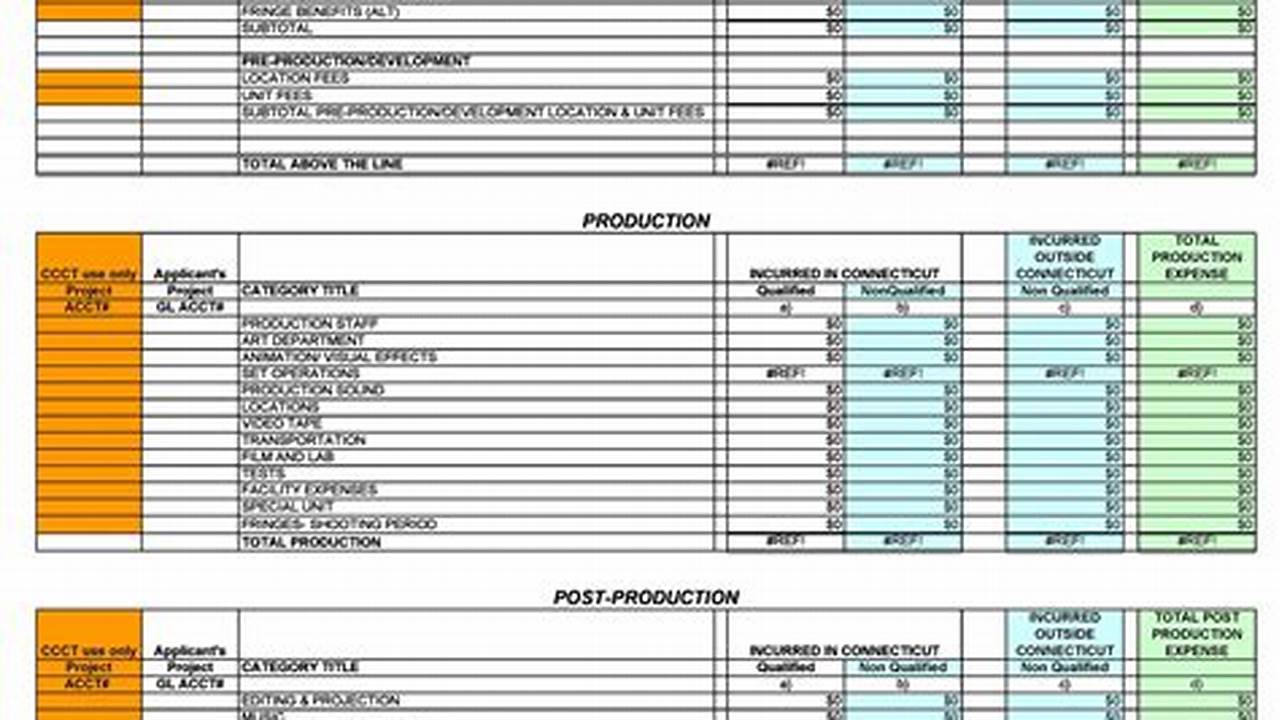 Production Budget Template Excel