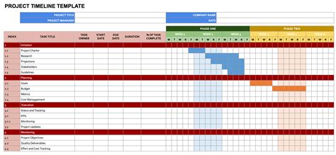 Production Schedule Template Google Docs Cards Design Templates