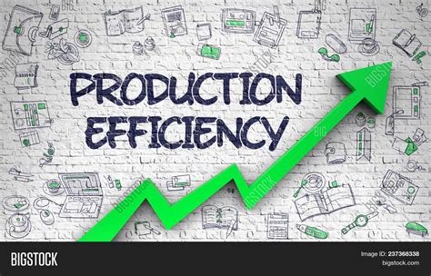 Production Efficiency