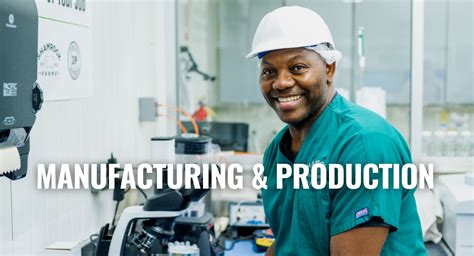 Production Jobs,12160