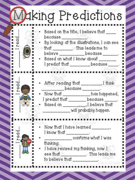 Productive predictions