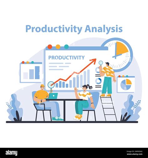 Productivity and Performance