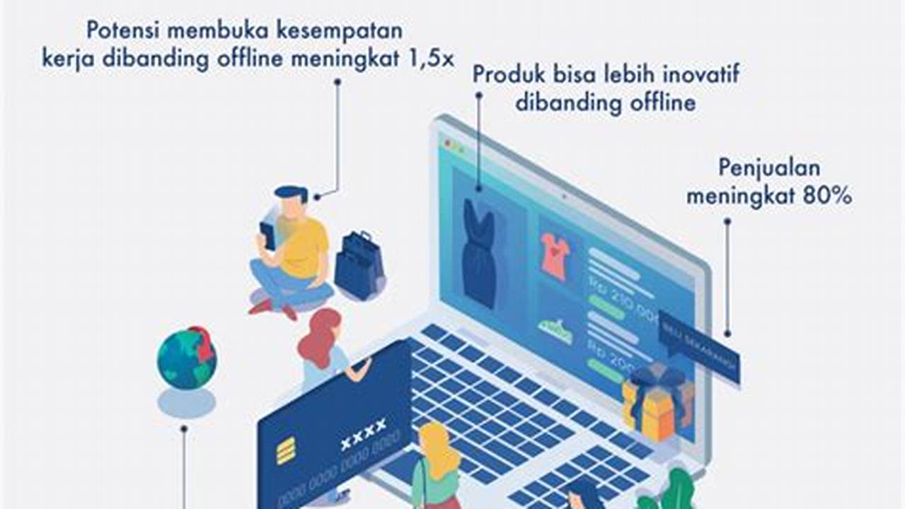 Produksi Cepat, Pendidikan