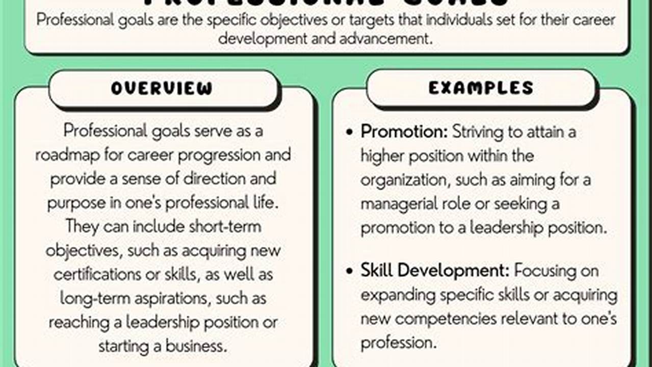 Professional Goals For 2025