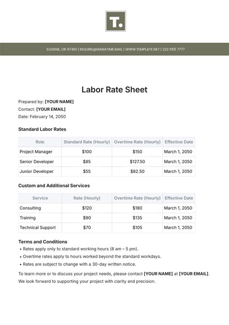 Professional Labor Rates