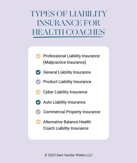 Professional Liability for Coaches