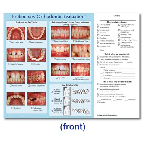 Professional Orthodontic Evaluation