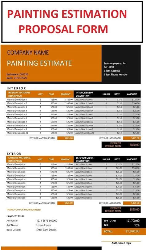 Professional Painting Service Costs