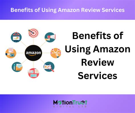 Professional Review Services (Paid Options)