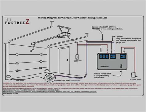 Professional Tips for Wiring Diagram Analysis