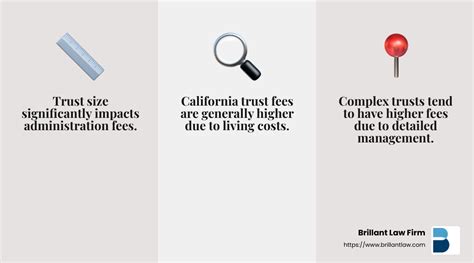 Professional fees trust