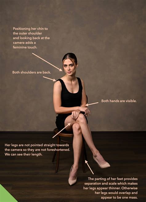 Professional posing guide