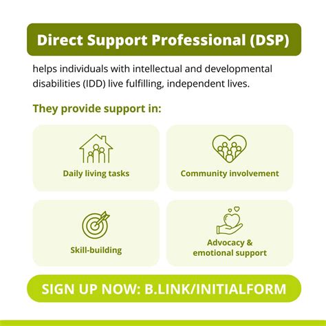 Professionalism and Support