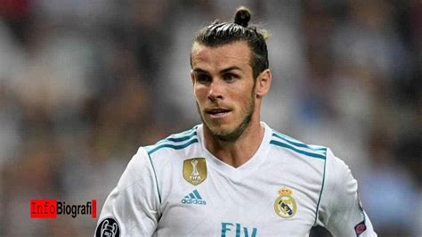 Gareth Bale: Pemain Bola Andalan Wales