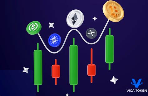 Profitable Crypto Futures Trading: Mastering Long and Short Positions