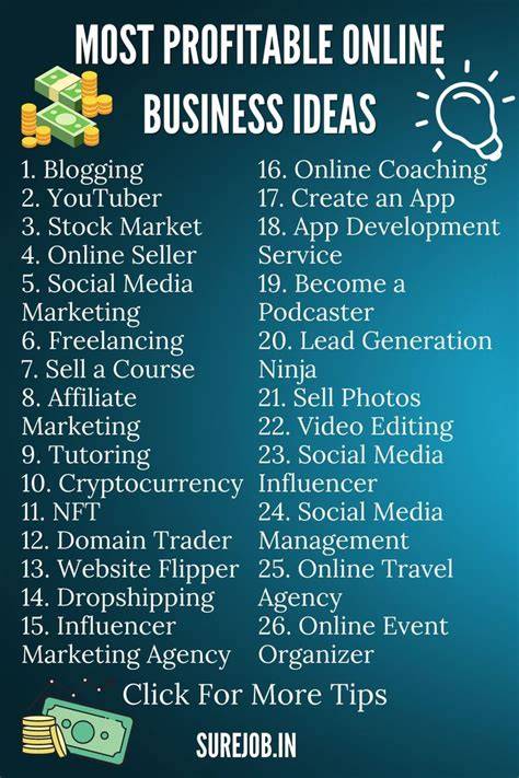 Profitable Online Business Ideas To Think About