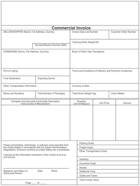 Proforma Invoice Template Fedex