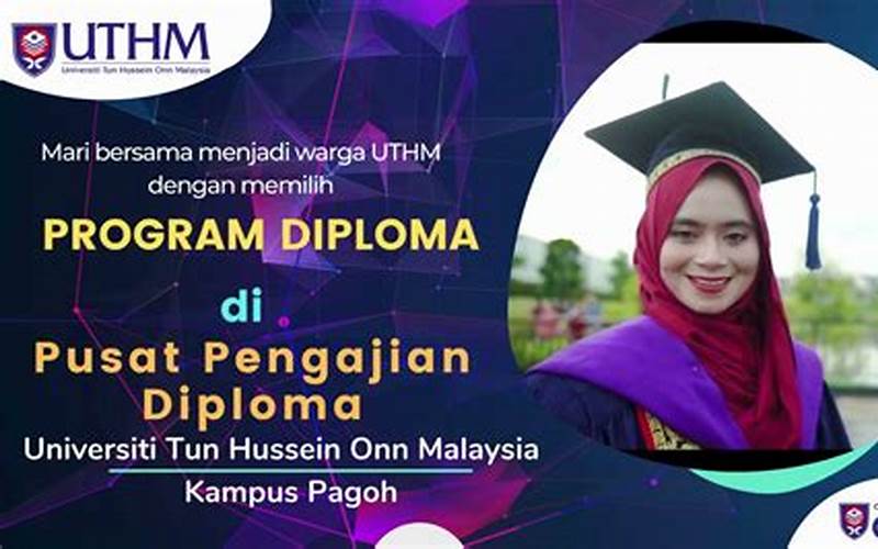 Program Diploma Di Help University Malaysia