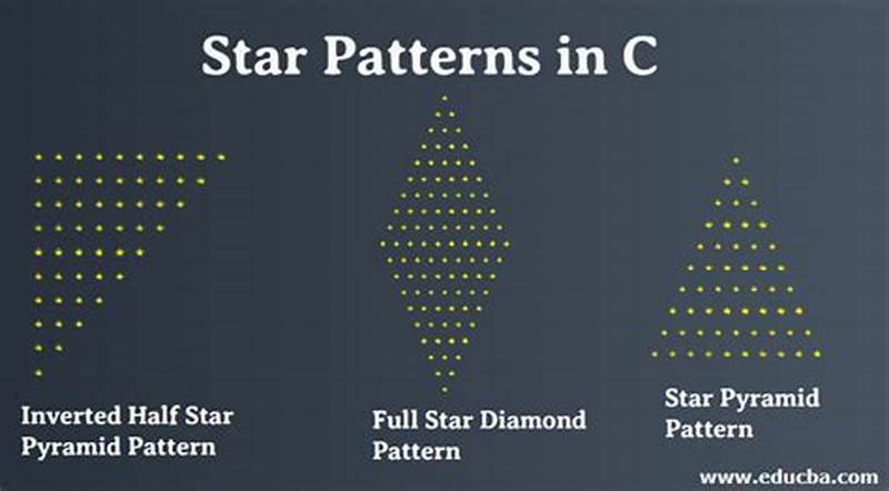 Program For Star Pattern In C