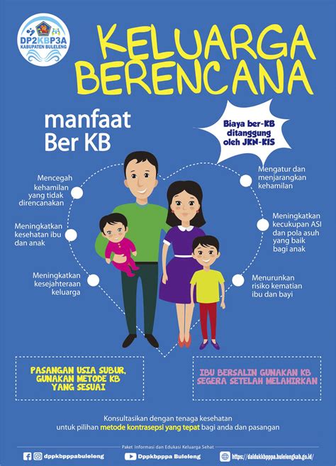 Program KB dan perencanaan keluarga.