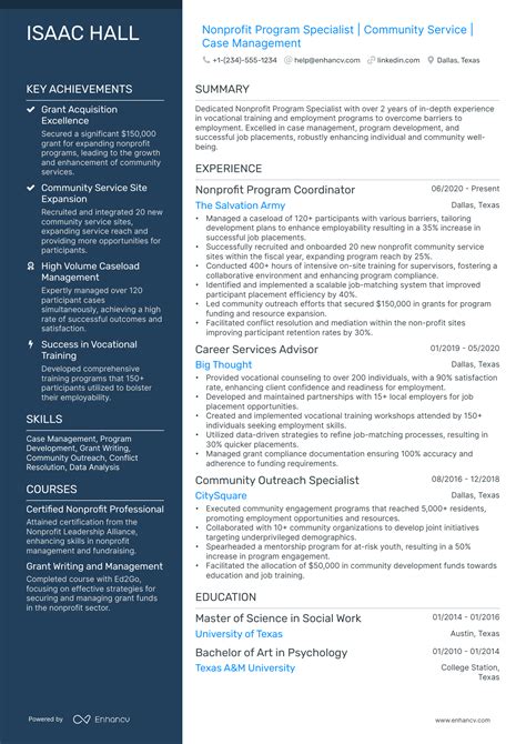 Program Manager Jobs Non Profit