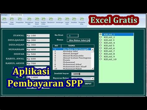 Program Pembayaran Spp Sekolah Gratis