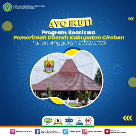 Program Pemerintah Cirebon
