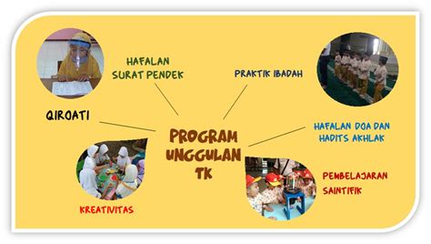 Program Pendidikan Unggulan di Kecamatan Negara