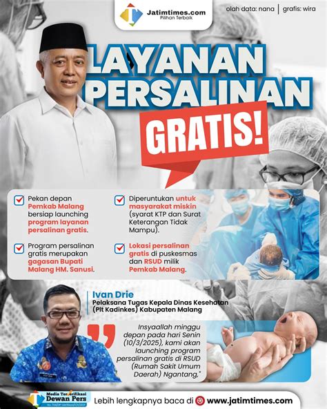 Program Persalinan Gratis