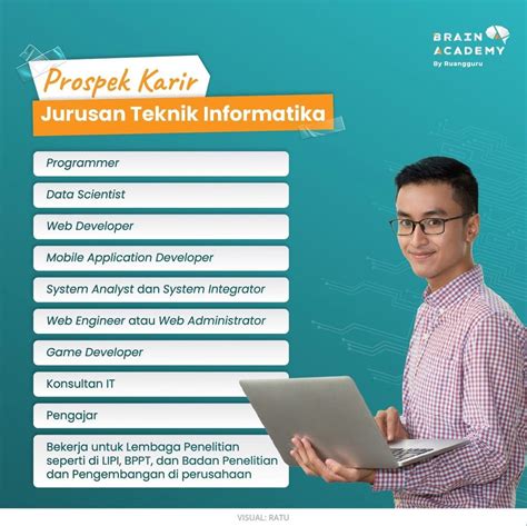 Program Studi Teknik Informatika di PTN