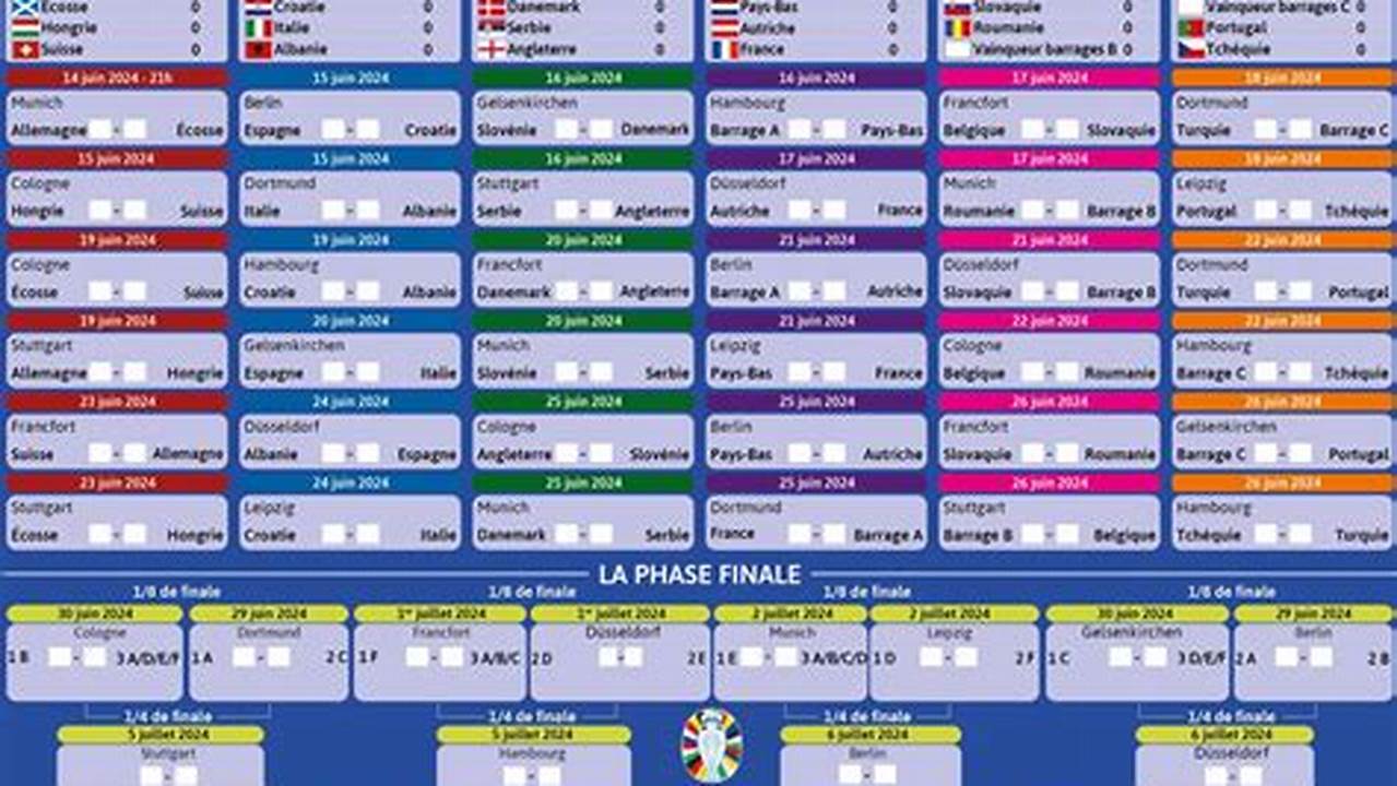 Programme Match Euro 2024