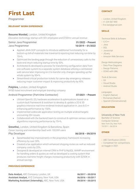 Programmer Resume Template With Limited Programming