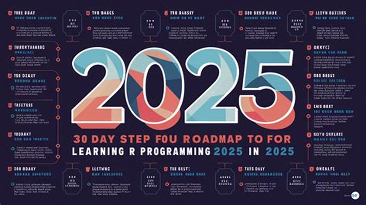 Programming Day 2025