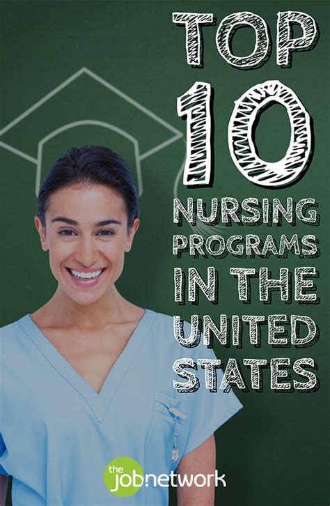 Programs in the United States