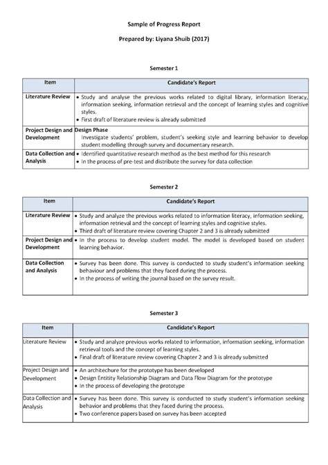Progress Report Research | Templates At regarding Educational Progress