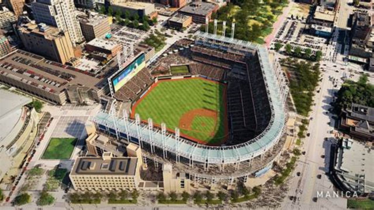 Progressive Field Concerts 2024