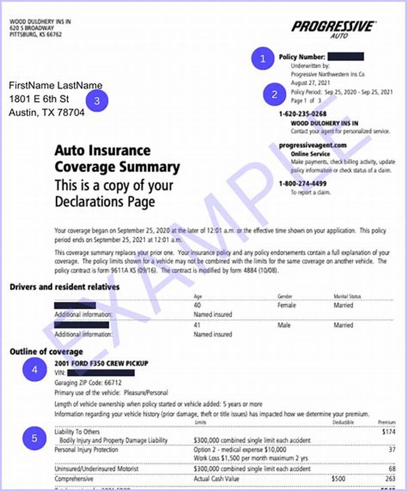 Progressive Auto Insurance Address For Claims