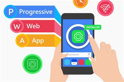 Progressive Web Applications