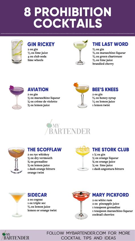 Prohibition Cocktails