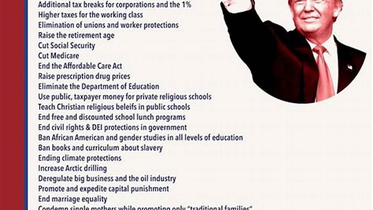 Project 2025 Explained For Dummies