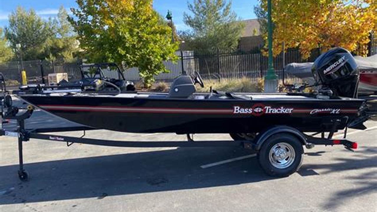 Project 2025 Tracker Boats