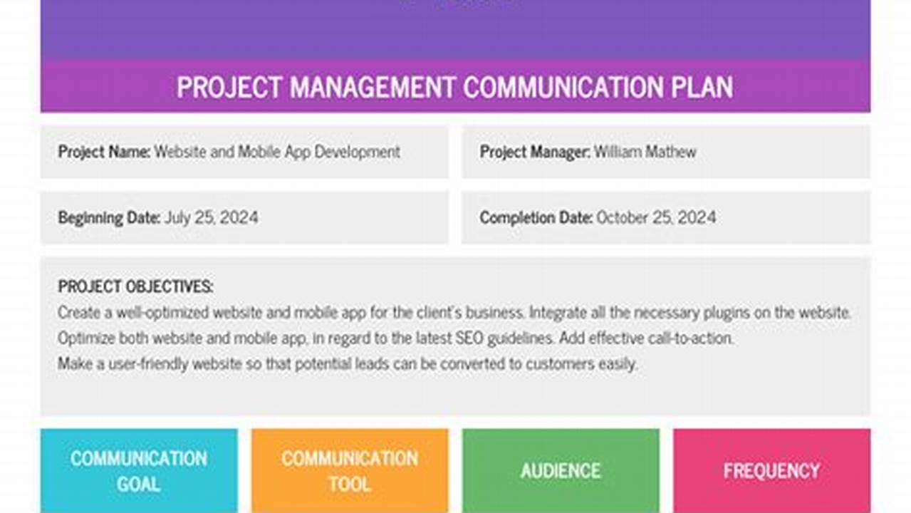 Project Communication Plan, Sample Templates