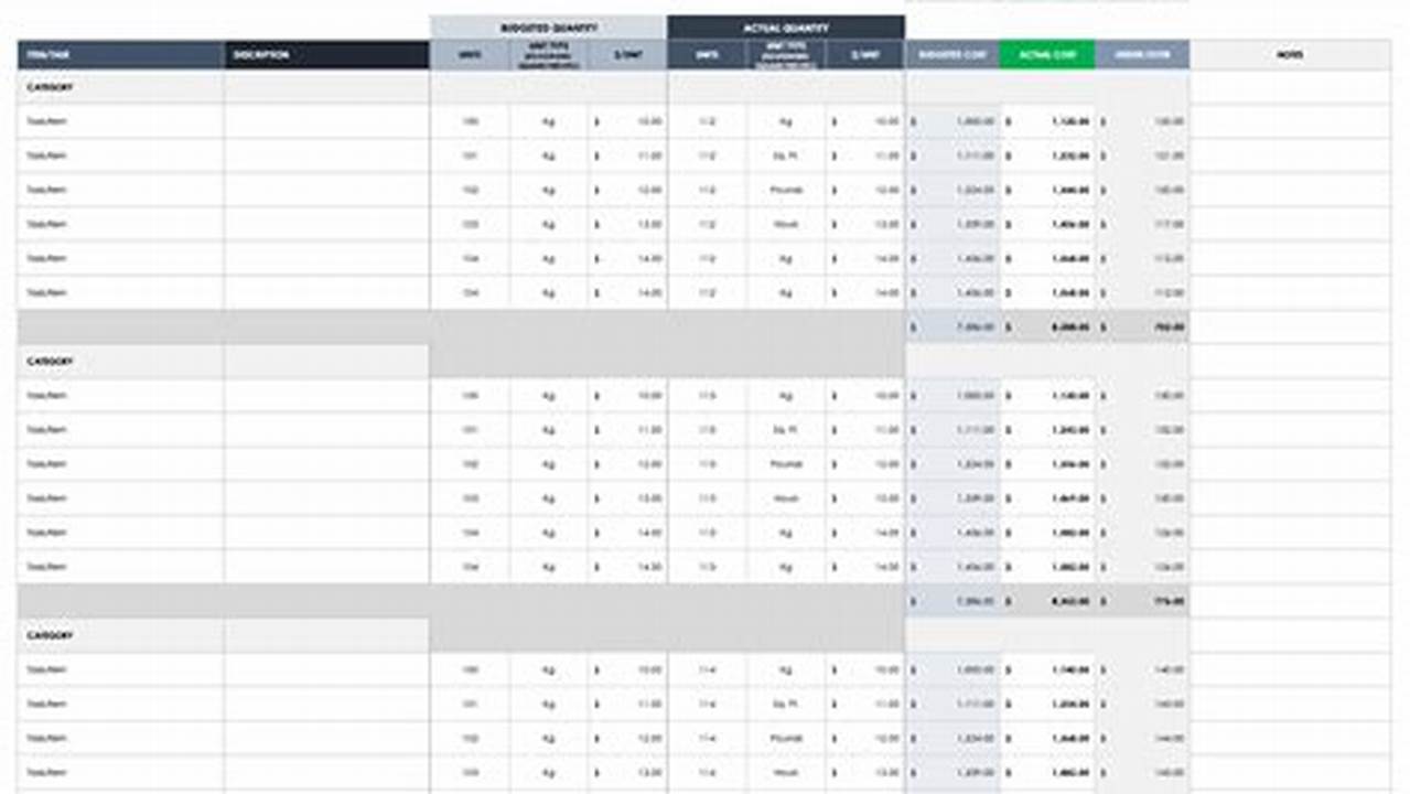 Uncover the Secrets to Effective Cost Control: Discover the Ultimate Project Cost Control Template