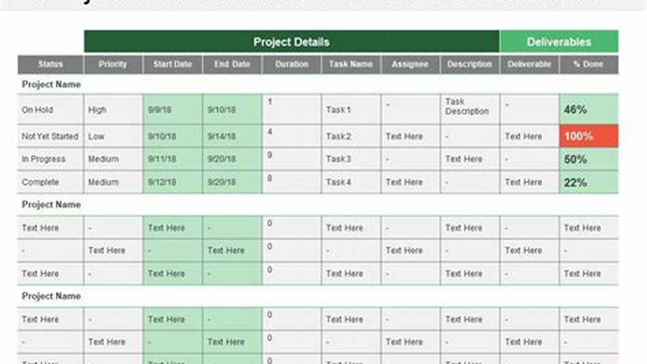 Project Deliverables Template Excel: A Comprehensive Guide
