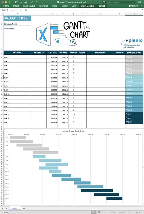 Project Gantt Chart Excel Template