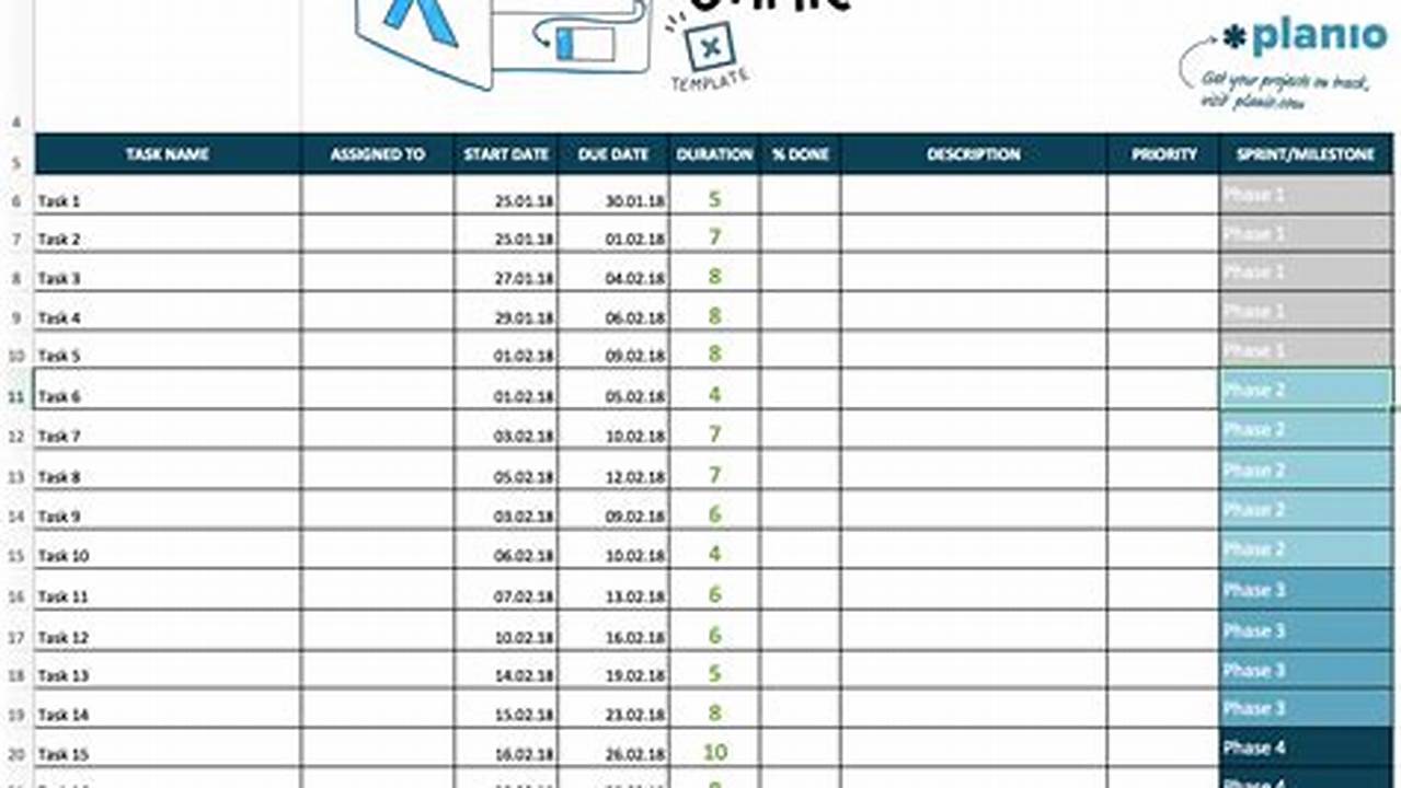Project Gantt Chart Excel Template Free