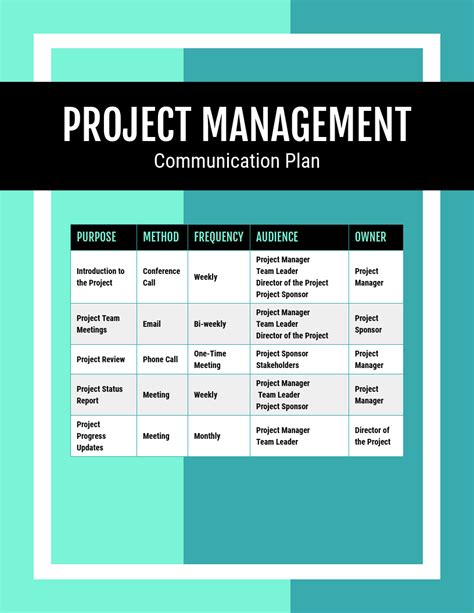 8+ Best Project Management Plan Template PMBOK 2021