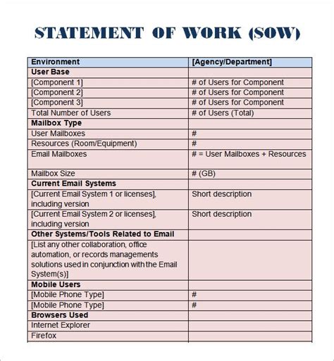 Simple Statement Of Work Template Best Of Free Statement Of Work